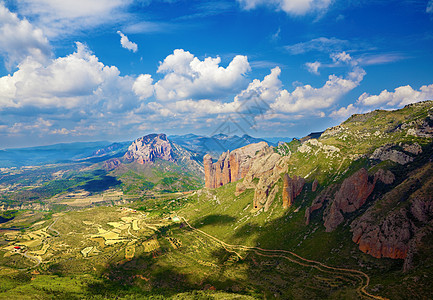 风景森林爬坡地块地平线旅游天空环境草地全景蓝色图片