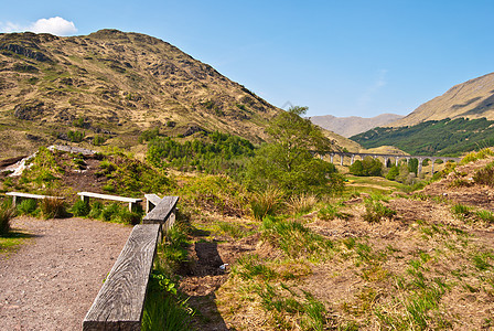 格伦芬南岛屿山脉风景道路铁路背景图片