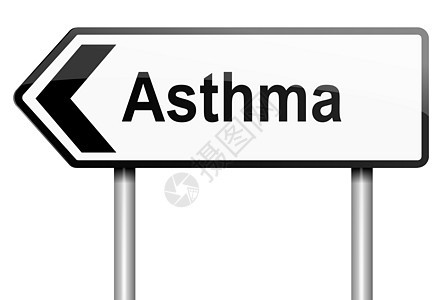 哮喘概念预防医疗药物喘息治疗风险支气管炎疾病呼吸过敏图片