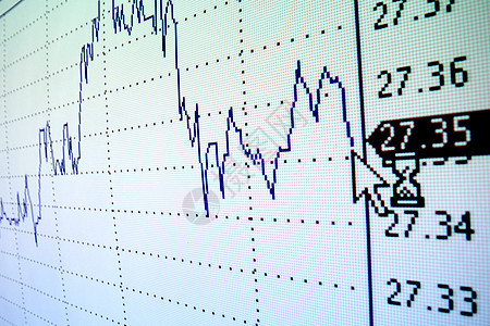 财务图表数据投资首都速度报告市场监视器贸易商业图片