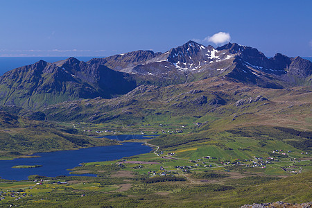 洛福顿山地全景鸟瞰图山峰旅游山脉胜地高地风景大豆图片