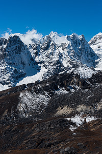 喜马拉雅Renjo通行证所观察的山脉范围图片