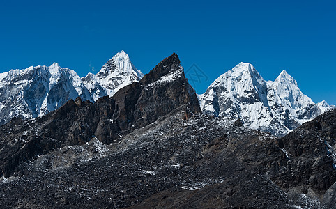 喜马拉雅山Renjo通行证所观察的山脉范围图片