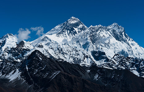 喜马拉雅珠峰 常泽峰 洛采峰和努普茨峰图片
