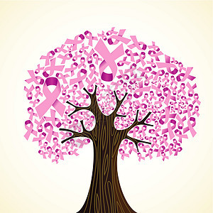 乳腺癌丝带树图片