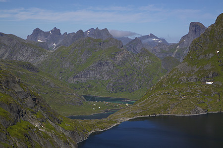 洛弗顿群岛风景大豆全景峡湾山脉山峰图片