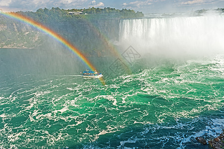 来自尼亚加拉瀑布的彩虹升起地标目的地薄雾落水旅游瀑布自来水力量天空地方图片