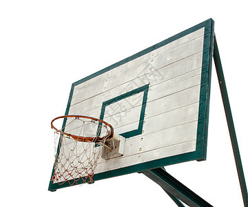 白色背景的篮球篮球圈图片