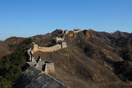 中国的长城建筑学历史性世界天空遗产旅游旅行防御历史边界图片