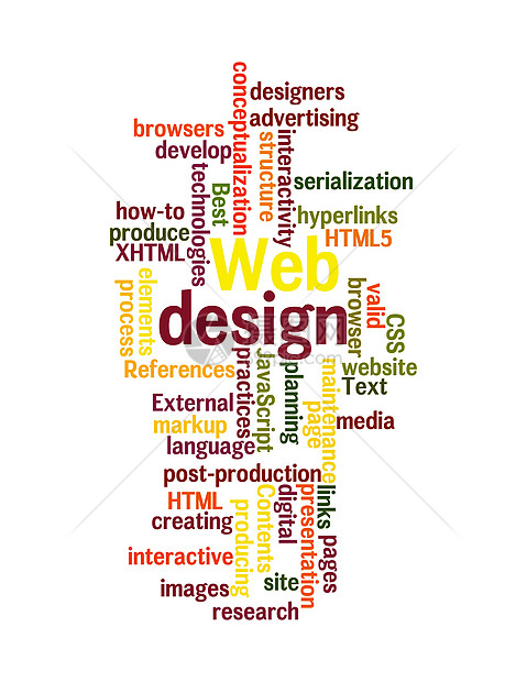网络设计字词云在白色背景中被孤立生产浏览器技术关键词推介会广告网站实践图片