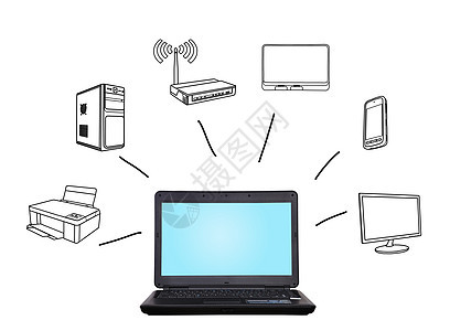 网络概念电话教育写作组织教学计算机草图笔记本互联网商业图片