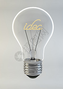 Bulb 写入 Idea 的字 概念图像图片