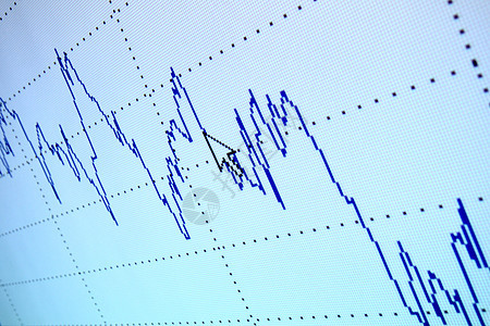财务图表价格投资库存展示财富商业市场数字速度监视器图片