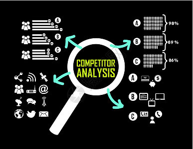 竞争分析工作商业企业权限竞争者竞赛解决方案社会战略公司背景图片