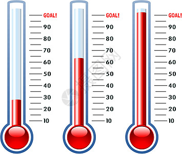 不同水平的矢量温度计数字活动温度团体测量生长插图天气灯泡筹款图片