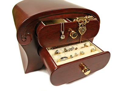 贵重物品珠宝盒3背景