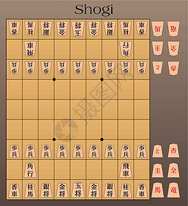 肖像( Shogi)图片