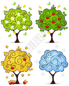 四季树木卡通片雪花植物森林环境日历季节天气叶子生活图片