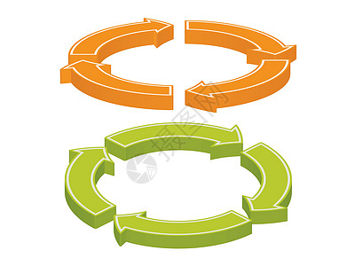 循环回收图标指针橙子圆圈绿色流动圆形箭头插图加载收费图片