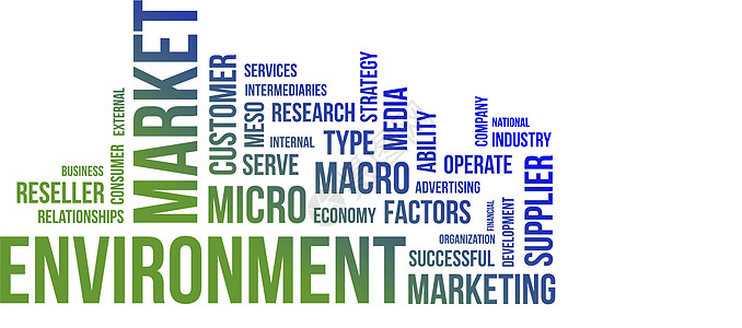 云层市场环境营销顾客经济商业金融宏观标签词云经销商组织图片