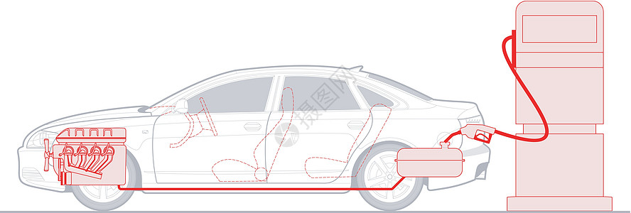 加油站的汽车燃料充气服务运输轿车内燃机发动机草图引擎摩托车图片