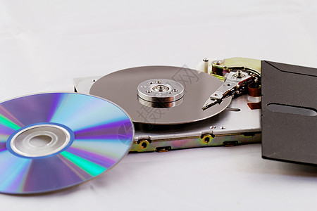 古老和现代技术电子产品软盘店铺驾驶蓝色记录硬盘塑料金属磁盘图片