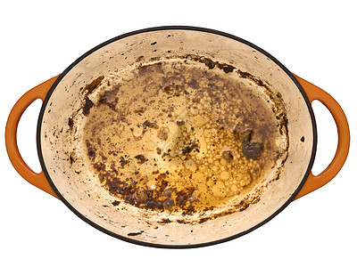 烤肉锅汁酱料肉汁果汁味道投掷食物白色水平背景图片