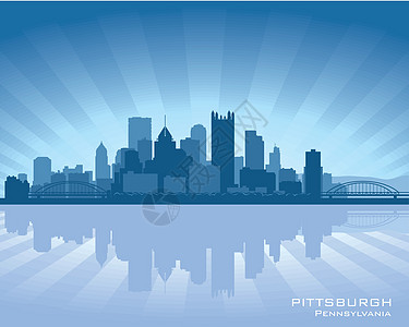 匹兹堡 宾夕法尼亚州天线城市插图反射旅行地标市中心海滨海岸线刮刀建筑图片