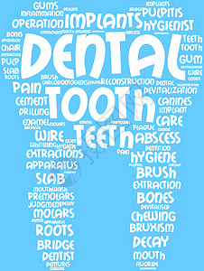 牙医符号标签图片