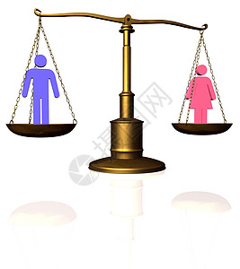 男女平等比例表背景
