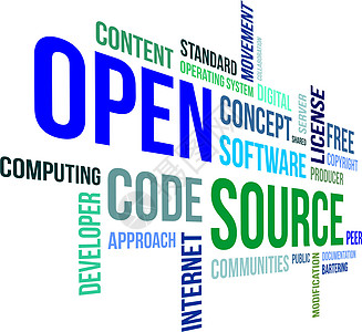 字词云  开源制作人开发商程序社区方法互联网软件标签代码物易物图片