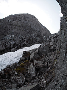 夏天在山上下雪村庄风景草地岩石牧场国家高山草原台地高地图片