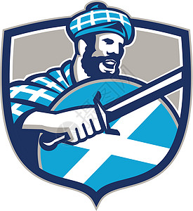 高地苏格兰人剑盾背景图片