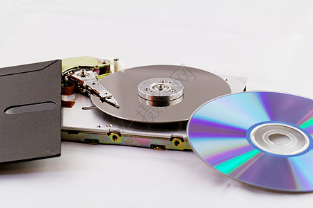 古老和现代技术驾驶软盘记忆硬件软件光盘塑料圆柱互联网电子产品图片