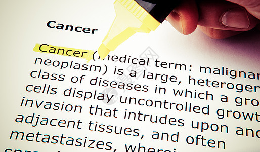 癌症疾病治愈粉色解剖学幸存者女孩胸部卫生身体药品图片