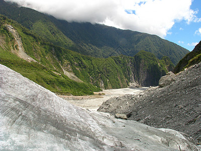 冰川谷旅行岩石旅游晴天气候地标峡湾风景兴趣丘陵图片