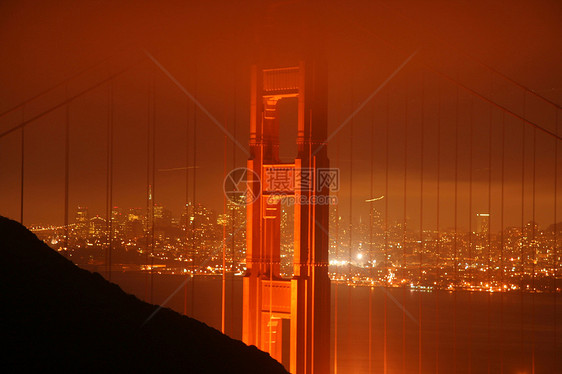 夜间金门大桥景观城市建筑地标天际海岸线建筑学海洋风景沿海图片