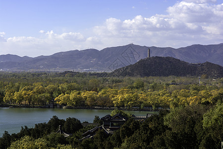 尤泉山蓝色风景历史金子皇家天空旅游日落绿色树木图片
