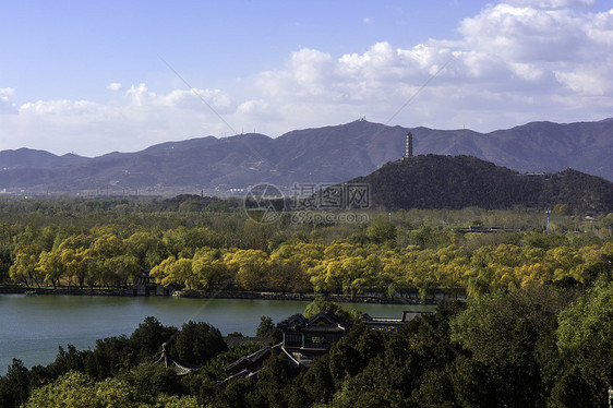 尤泉山蓝色风景历史金子皇家天空旅游日落绿色树木图片