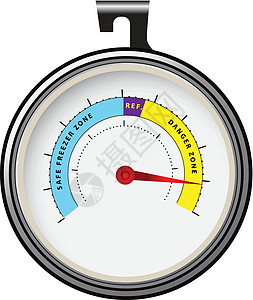 冷冻器温度计图片