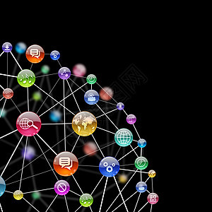 程序图标之间的通信信息Name互联网世界社会商业插图笔记本电子邮件粒子社交社区图片