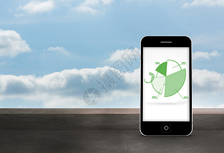 智能手机屏幕上馅饼图表的复合图像设备多云媒体绘图阳光阳台晴天天空蓝天数据图片