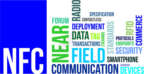 单词云  nfc手机协议商业规格频率标签通信交换端点交易图片