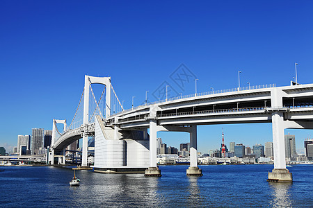 东京市中心蓝色建筑学首都景观城市港口运输电缆海岸海景图片