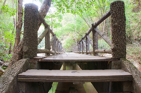 横跨一条流河的桥梁图片