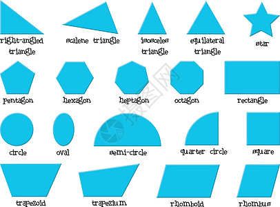 不同形状蓝色等腰梯形正方形多边形边缘圆圈七边形团体三角形图片