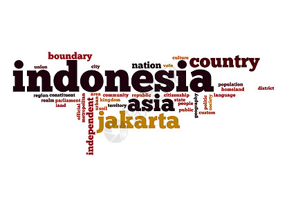 印度尼西亚字云图片