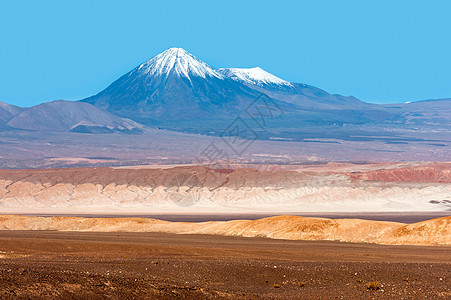 智利阿塔卡马月谷Licancabur和Juriques火山图片