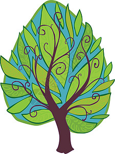 卡通树枯树 孤立的树植物群绿色叶子绘画树叶植物树木森林公园环境图片