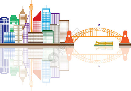 悉尼澳大利亚天线彩色说明图片